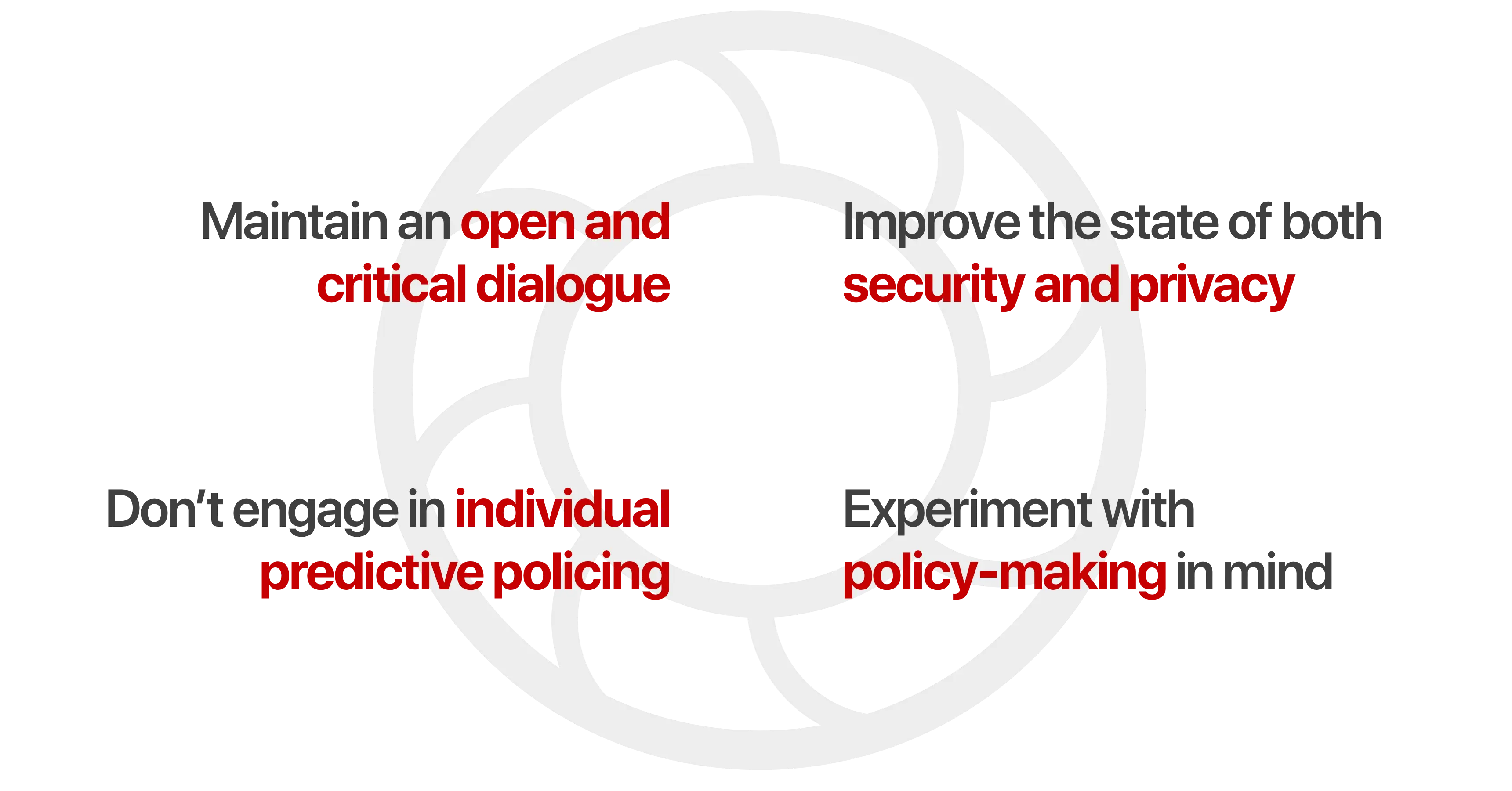 Ethics of AI for Video Surveillance